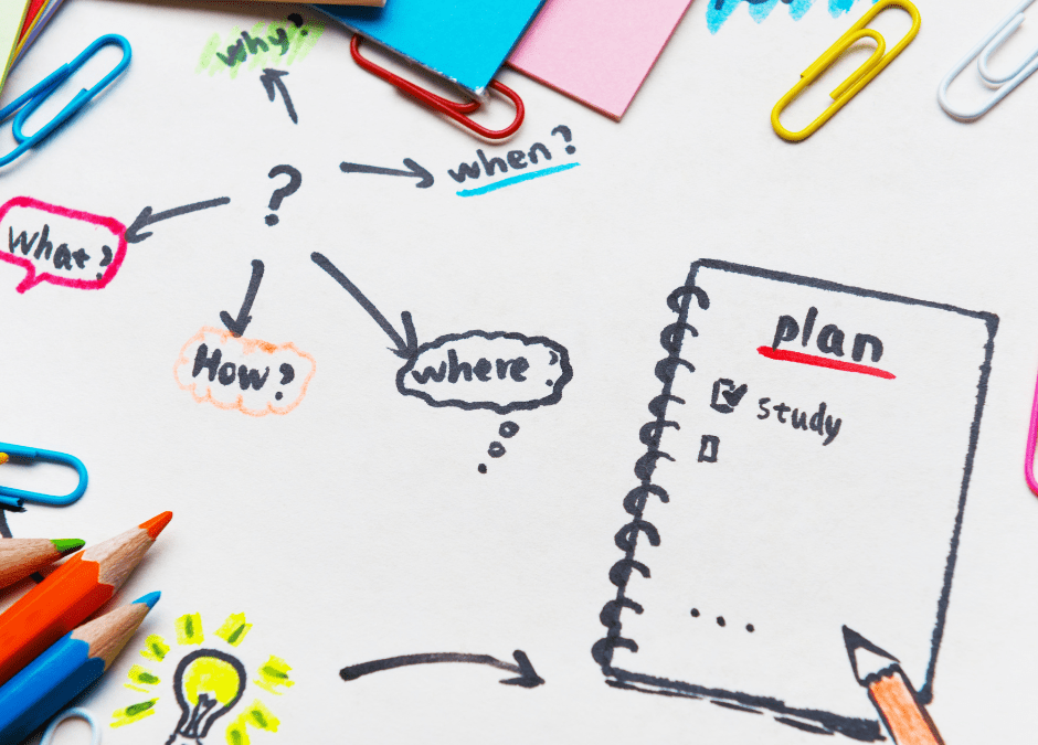 What’s the Best Garden Gift Ever? Planning!